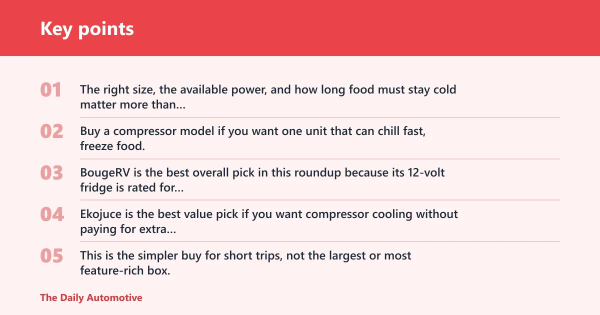 Key points: Quick picks for common needs