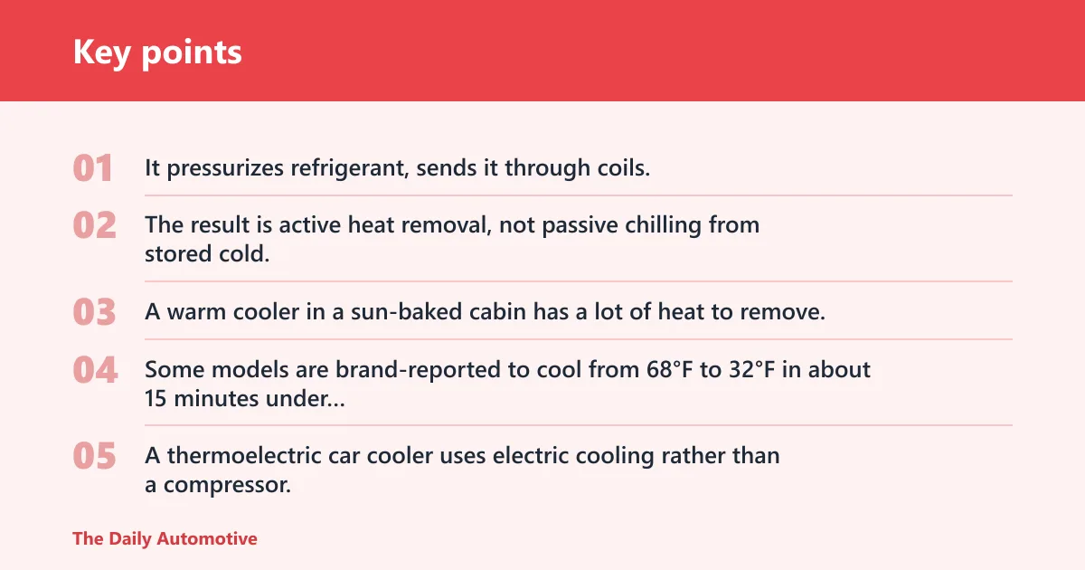 Key points: How does a car cooler freezer work?