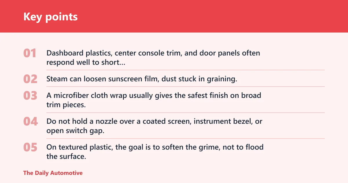 Key points: How it handles seats, vents, and trim