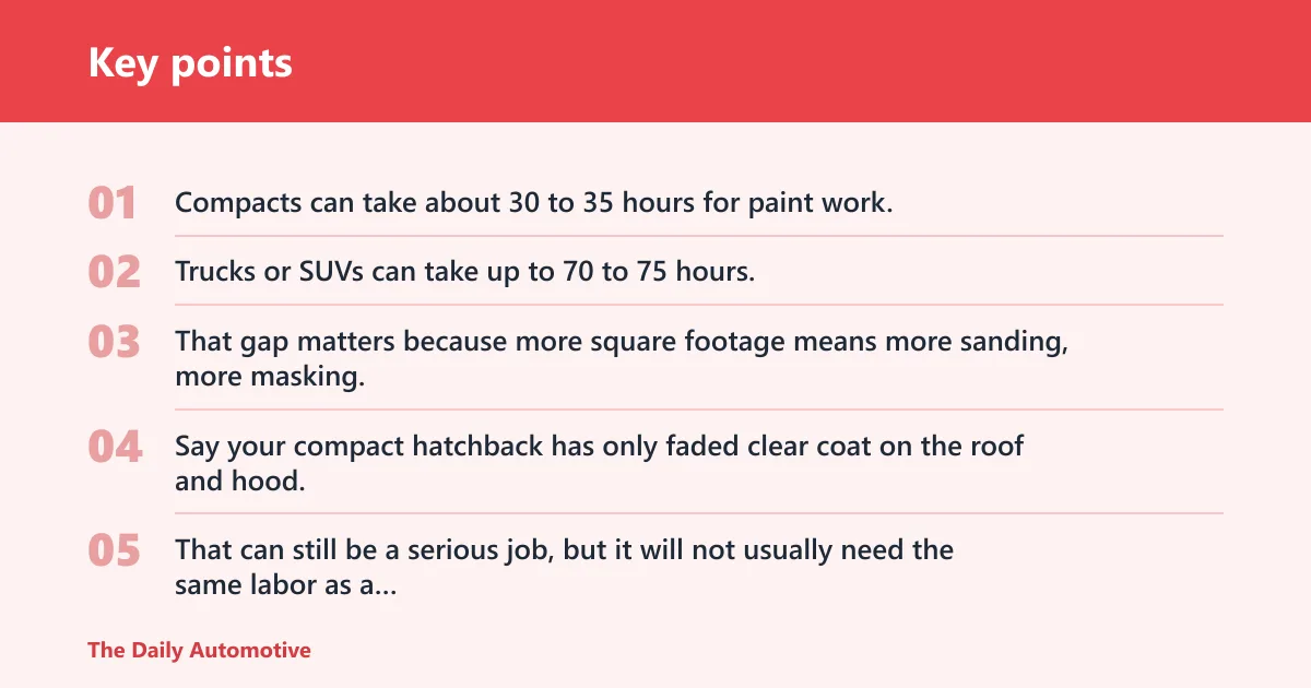 Key points: What changes the price most?