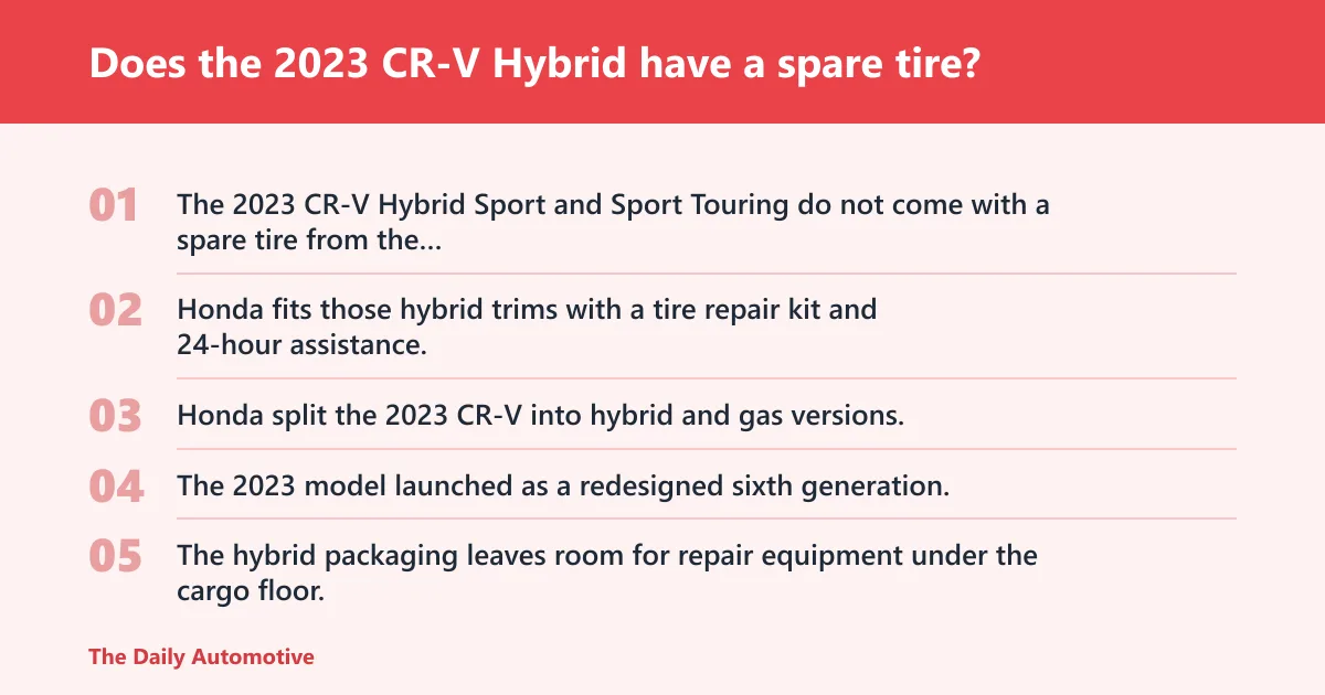 Steps: Does the 2023 CR-V Hybrid have a spare tire?