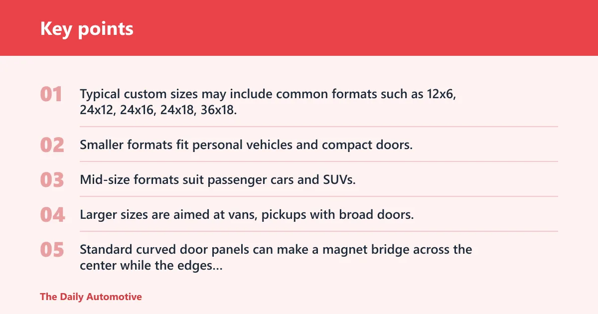Key points: Choose the right size for your panel