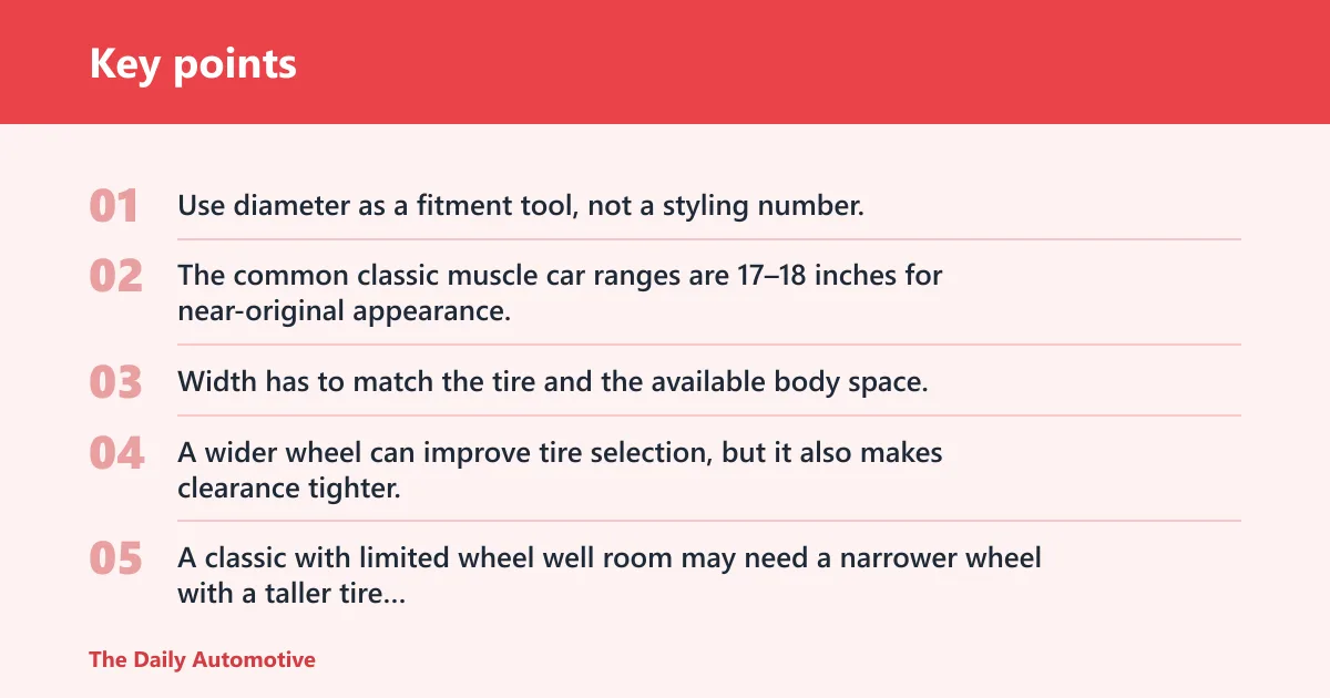 Key points: How size and offset affect fitment?