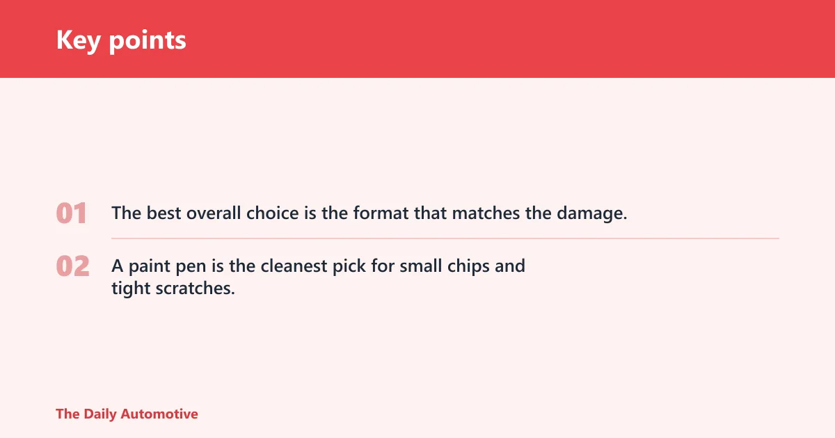Key points: Quick picks by repair type