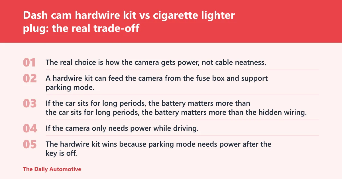 Steps: Dash cam hardwire kit vs cigarette lighter plug: the real trade-off