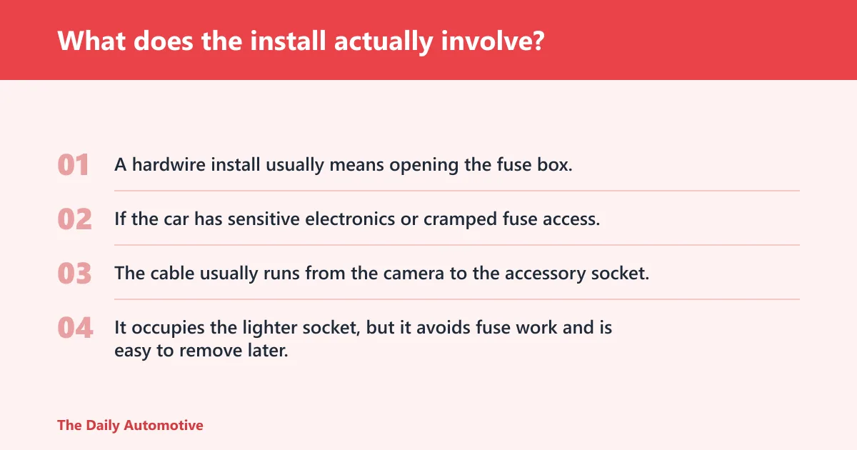Steps: What does the install actually involve?