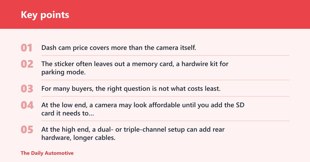 Key points: What dash cam price actually covers