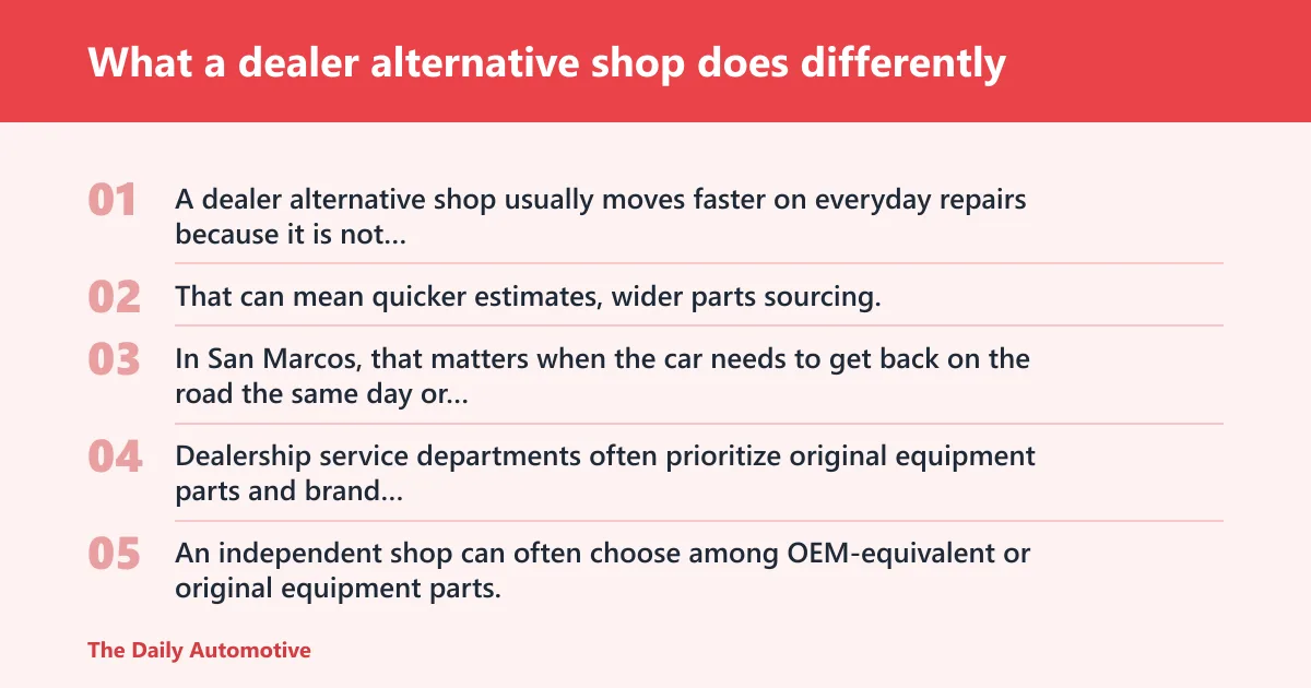 Steps: What a dealer alternative shop does differently