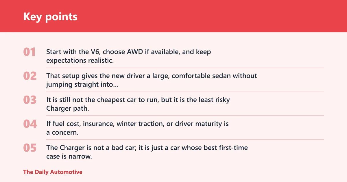 Key points: Should you buy one as a teen or first-time driver?