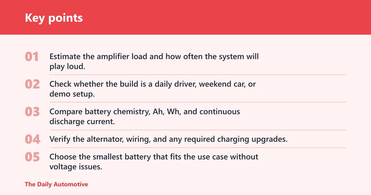 Key points: How do you size a dry cell battery for your amplifier?