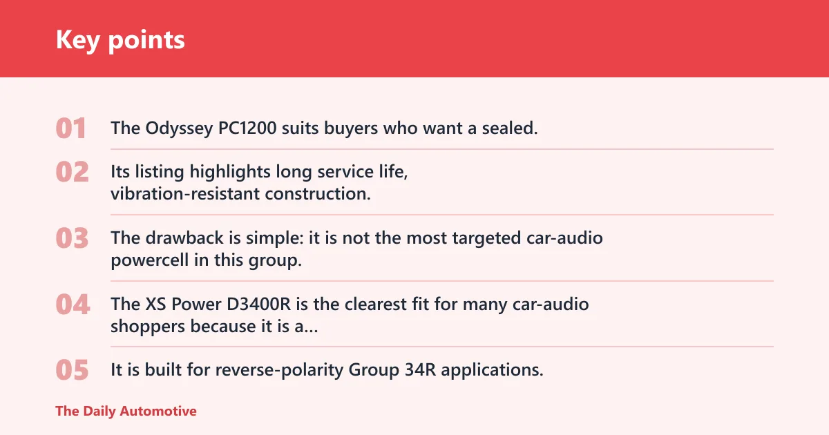 Key points: Our picks by need