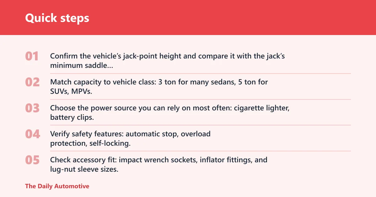 Quick steps: How to choose the right electric jack