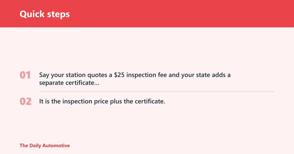 Quick steps: Emissions test cost calculator