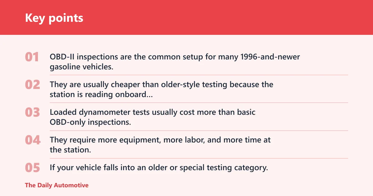 Key points: What changes the price by vehicle?