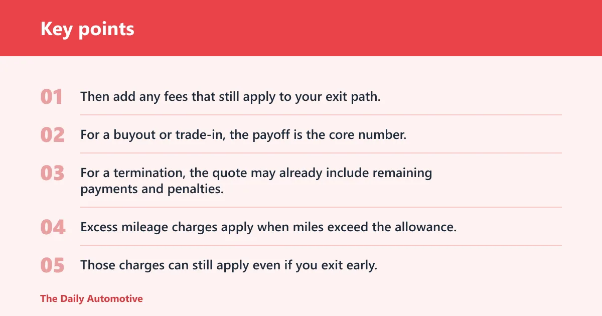 Key points: How much does early exit cost?