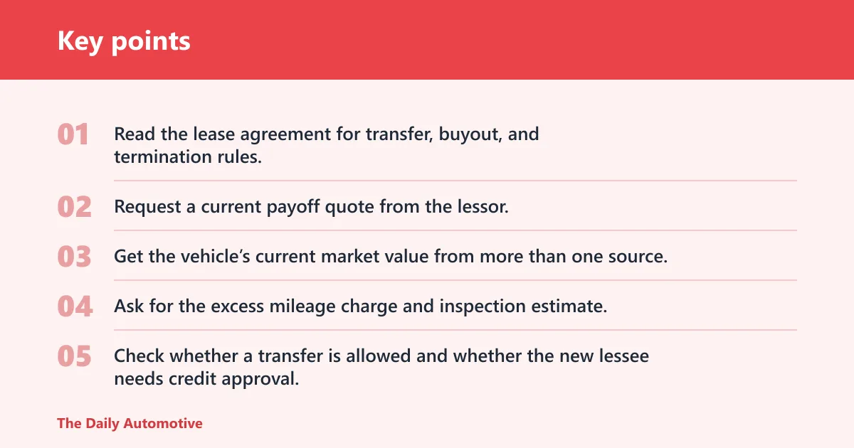 Key points: Lease exit worksheet