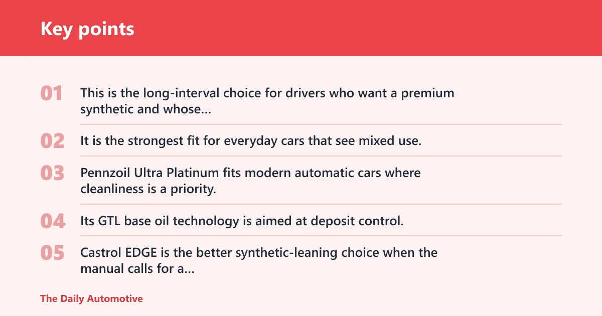Key points: Top picks for daily driving