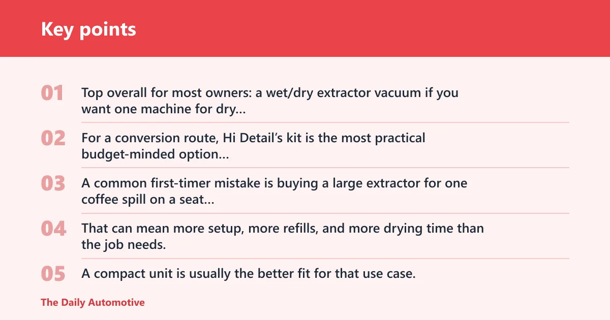 Key points: Quick picks for car detailing