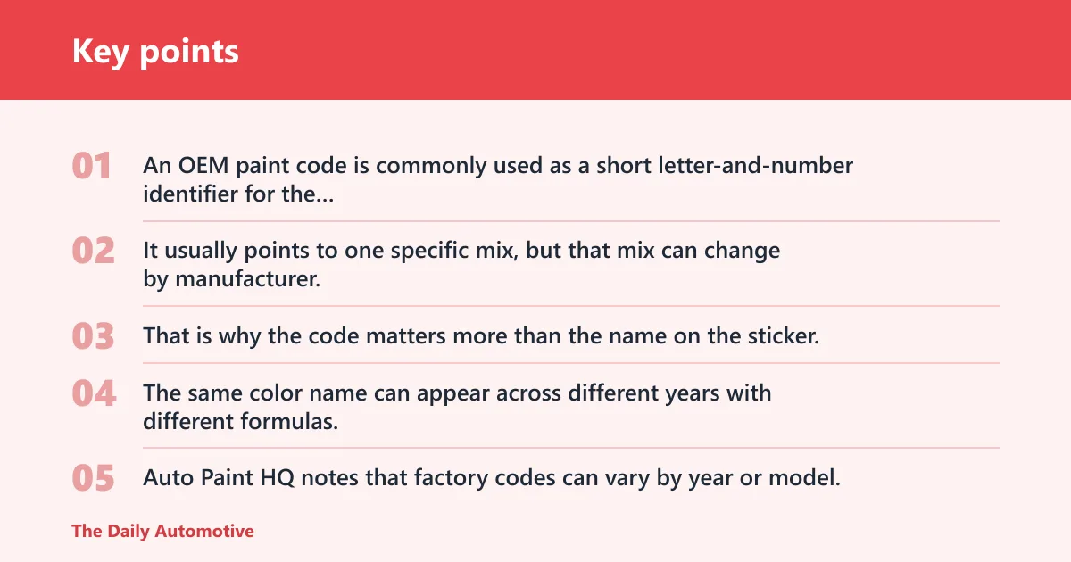 Key points: What an OEM paint code tells you