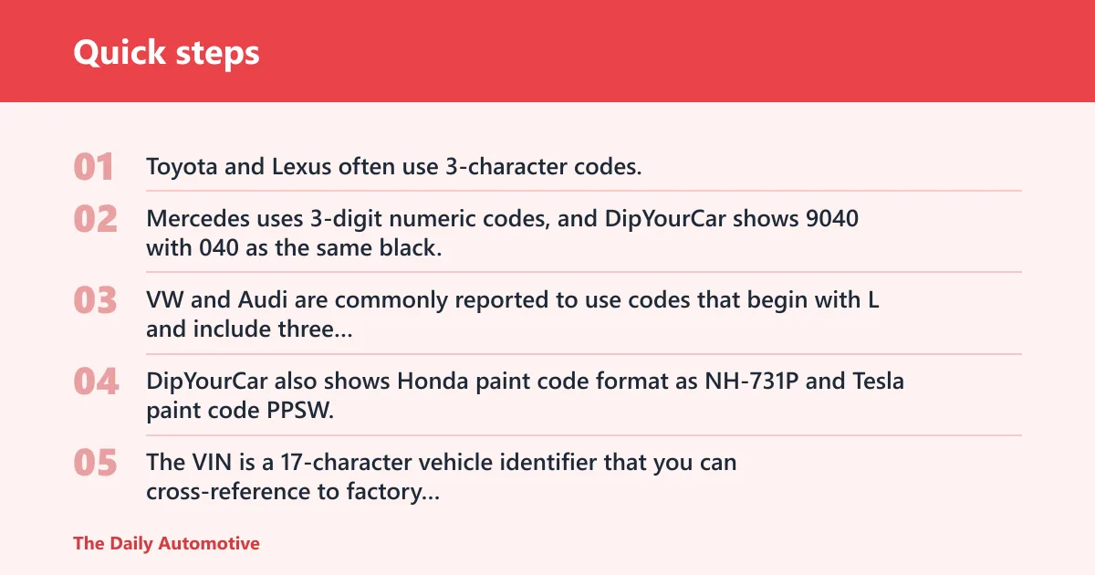 Quick steps: How to verify the code