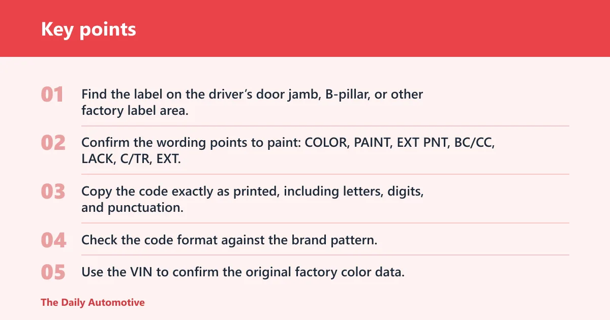 Key points: OEM paint code verification checklist