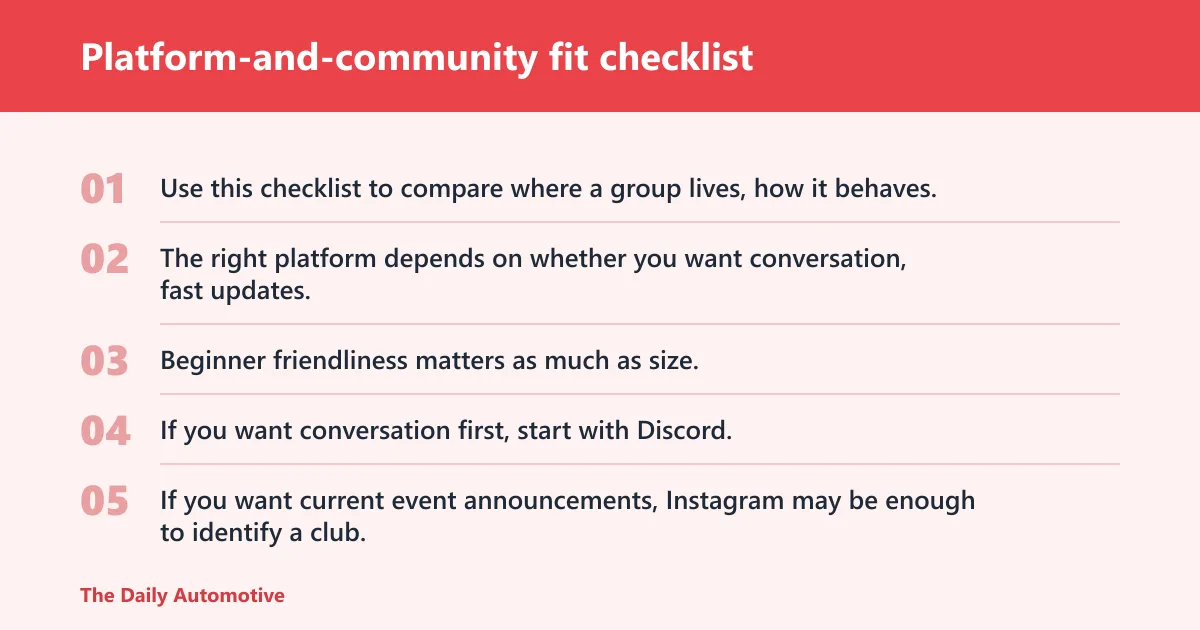 Steps: Platform-and-community fit checklist