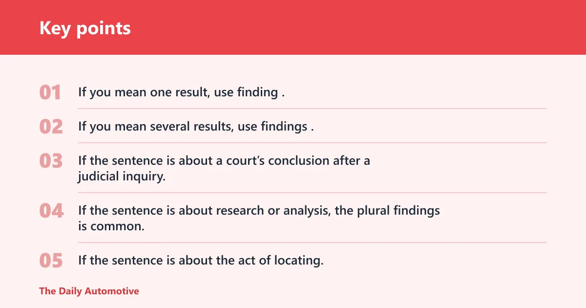 Key points: Finding origin and related words