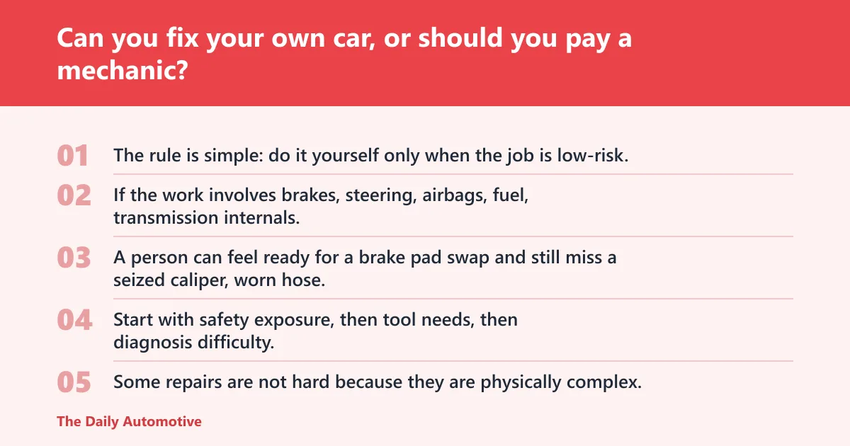 Steps: Can you fix your own car, or should you pay a mechanic?