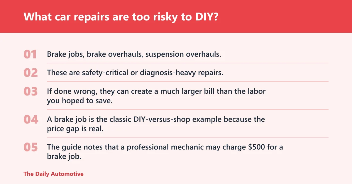 Steps: What car repairs are too risky to DIY?