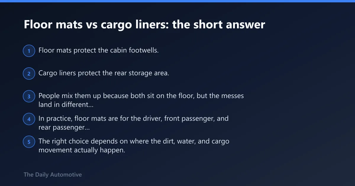 Steps: Floor mats vs cargo liners: the short answer