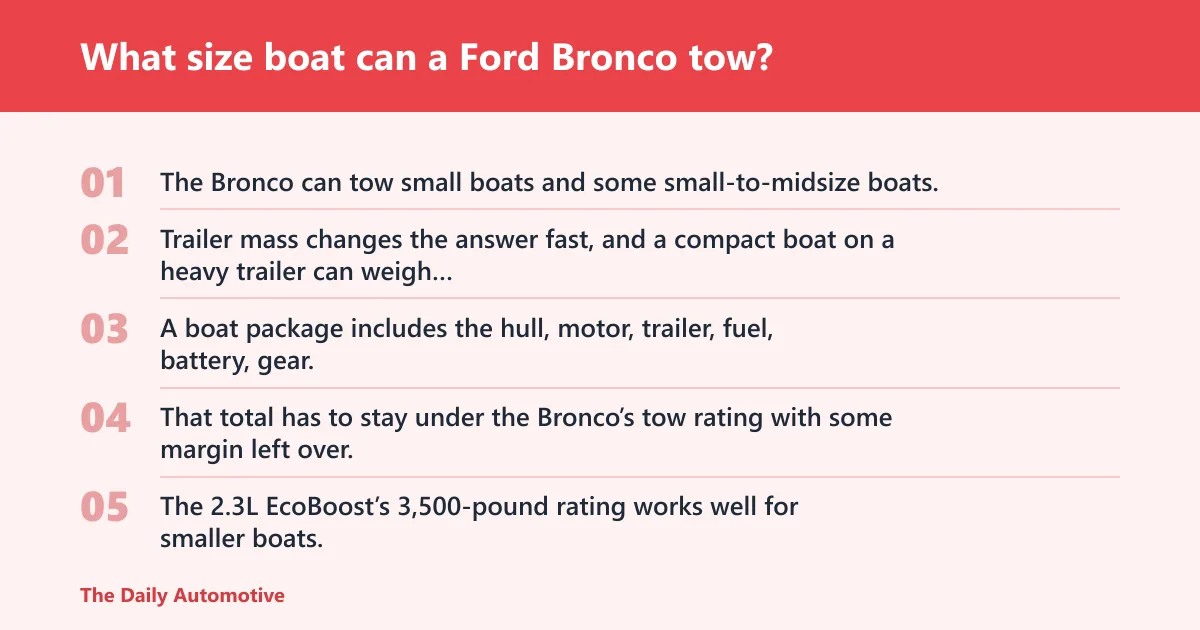 Steps: What size boat can a Ford Bronco tow?