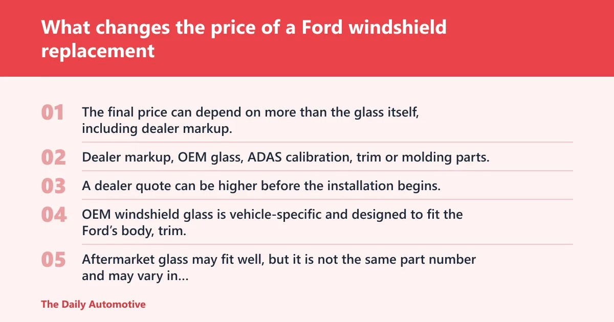 Steps: What changes the price of a Ford windshield replacement