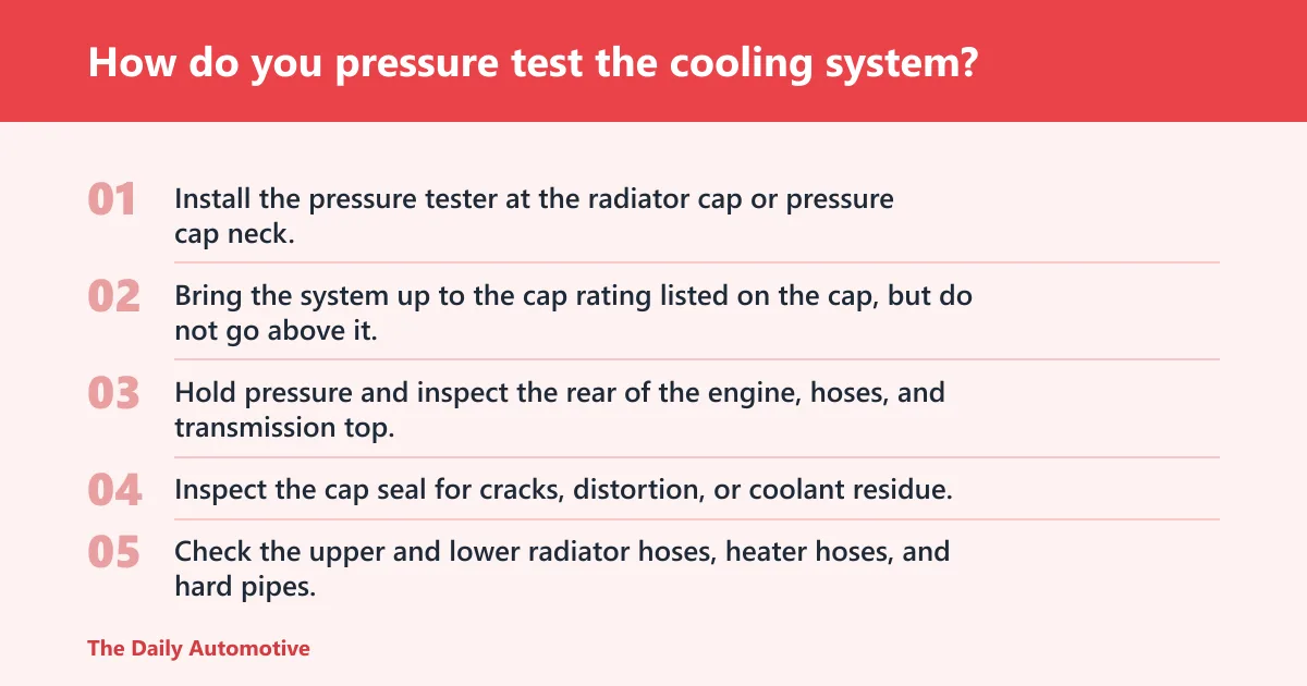 Steps: How do you pressure test the cooling system?