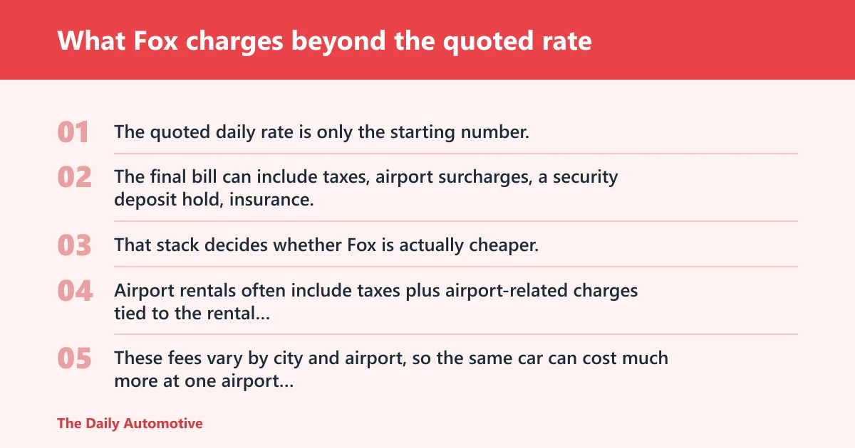 Steps: What Fox charges beyond the quoted rate