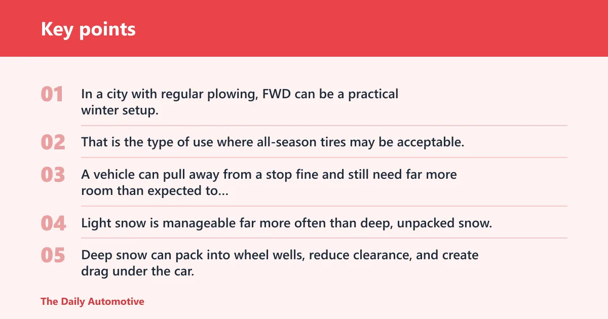 Key points: Winter tires decision matrix