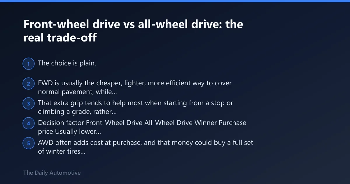Steps: Front-wheel drive vs all-wheel drive: the real trade-off