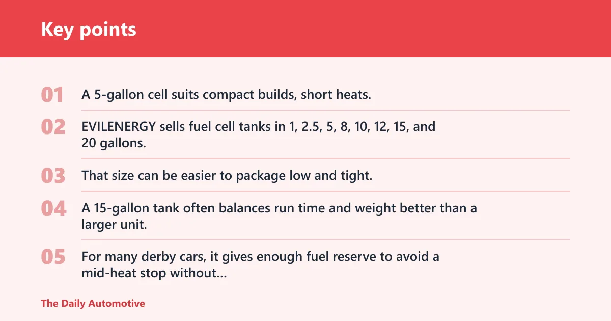 Key points: What size fuel cell should you choose?