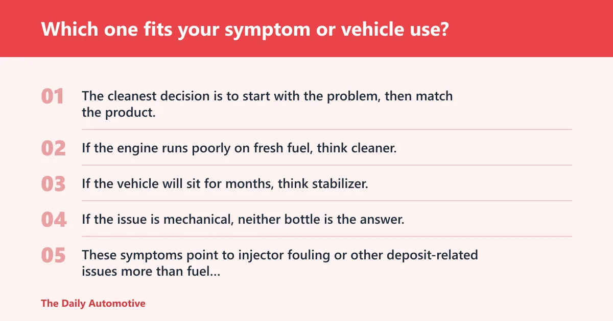 Steps: Which one fits your symptom or vehicle use?