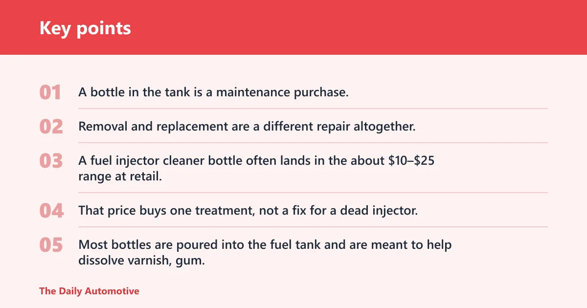Key points: Fuel injector cleaning cost breakdown
