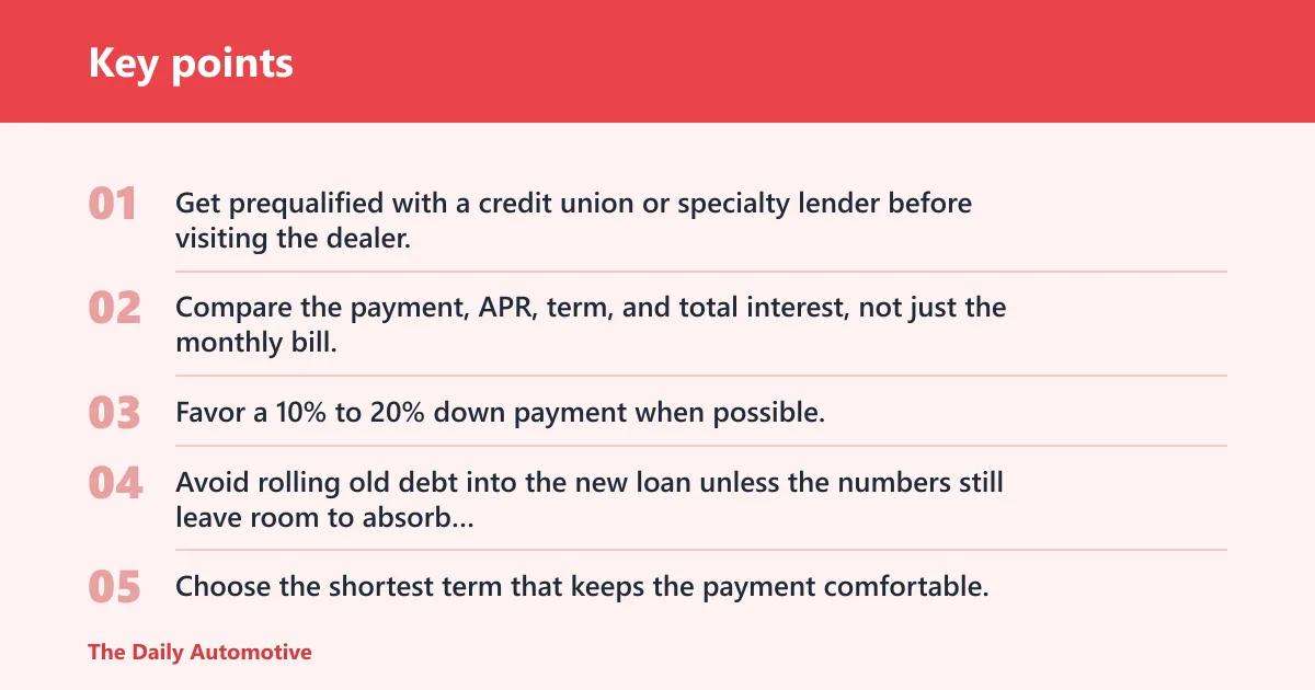 Key points: When should you wait instead of buying now?