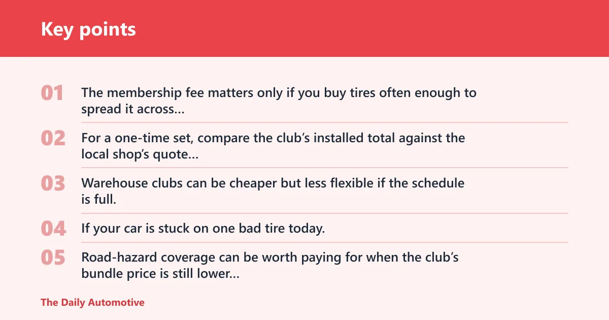 Key points: Why warehouse clubs can be cheap