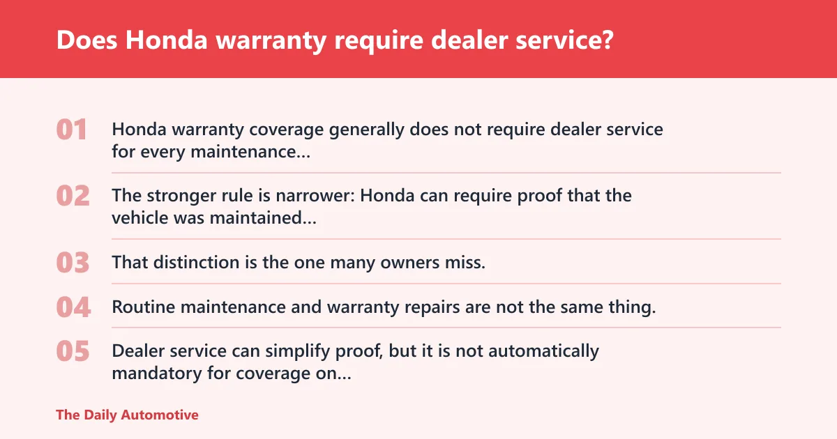 Steps: Does Honda warranty require dealer service?