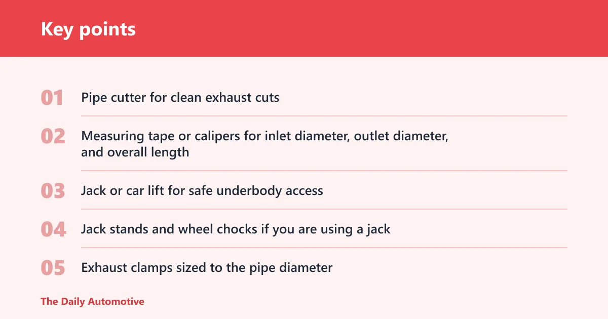 Key points: What you'll need