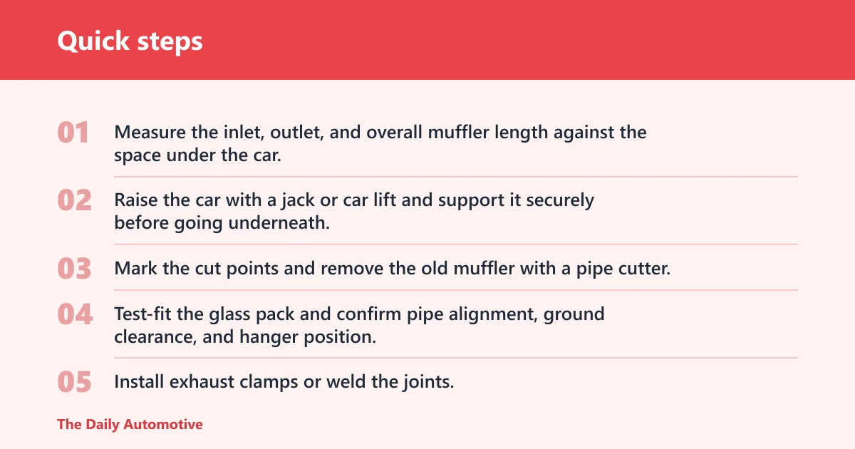 Quick steps: How do I install a glass pack muffler on my car?