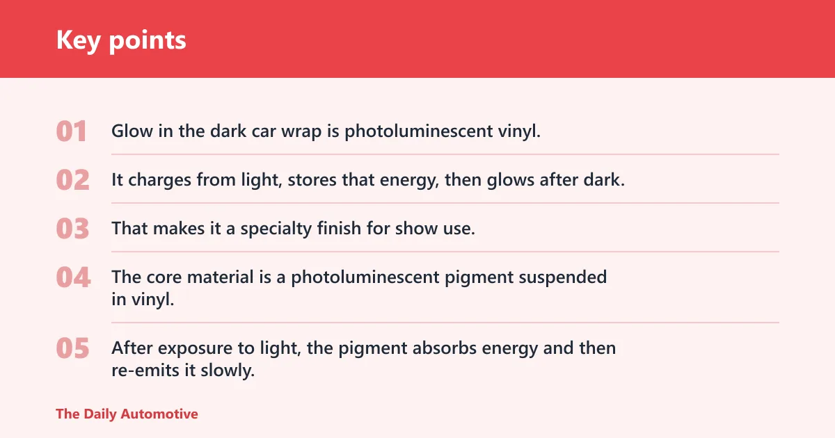 Key points: What a glow wrap is