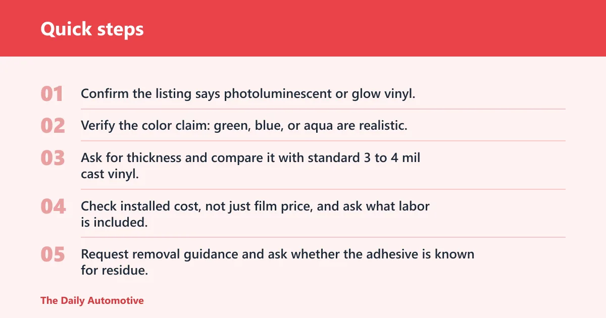 Quick steps: What should you check before buying?