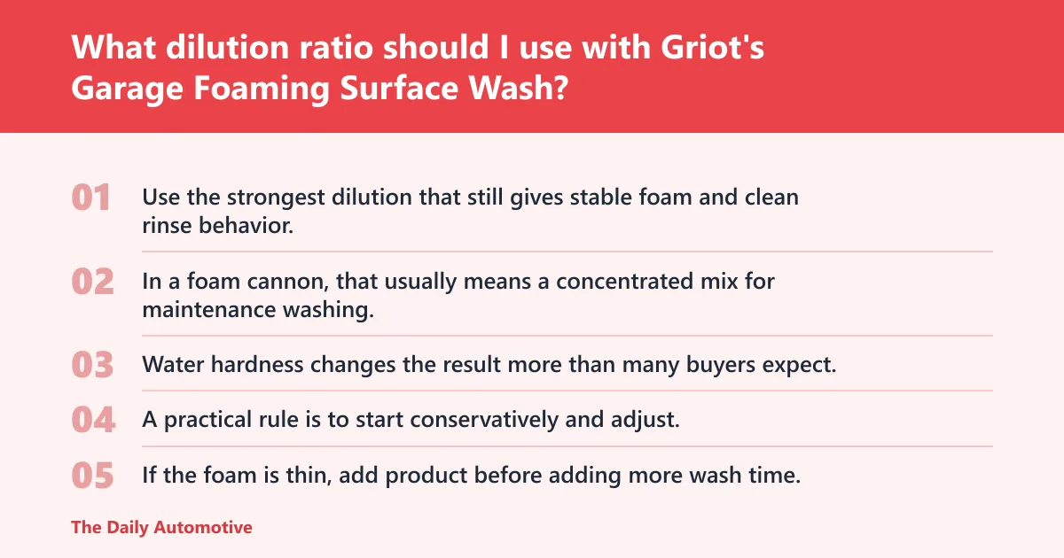 Steps: What dilution ratio should I use with Griot's Garage Foaming Surface Wash?