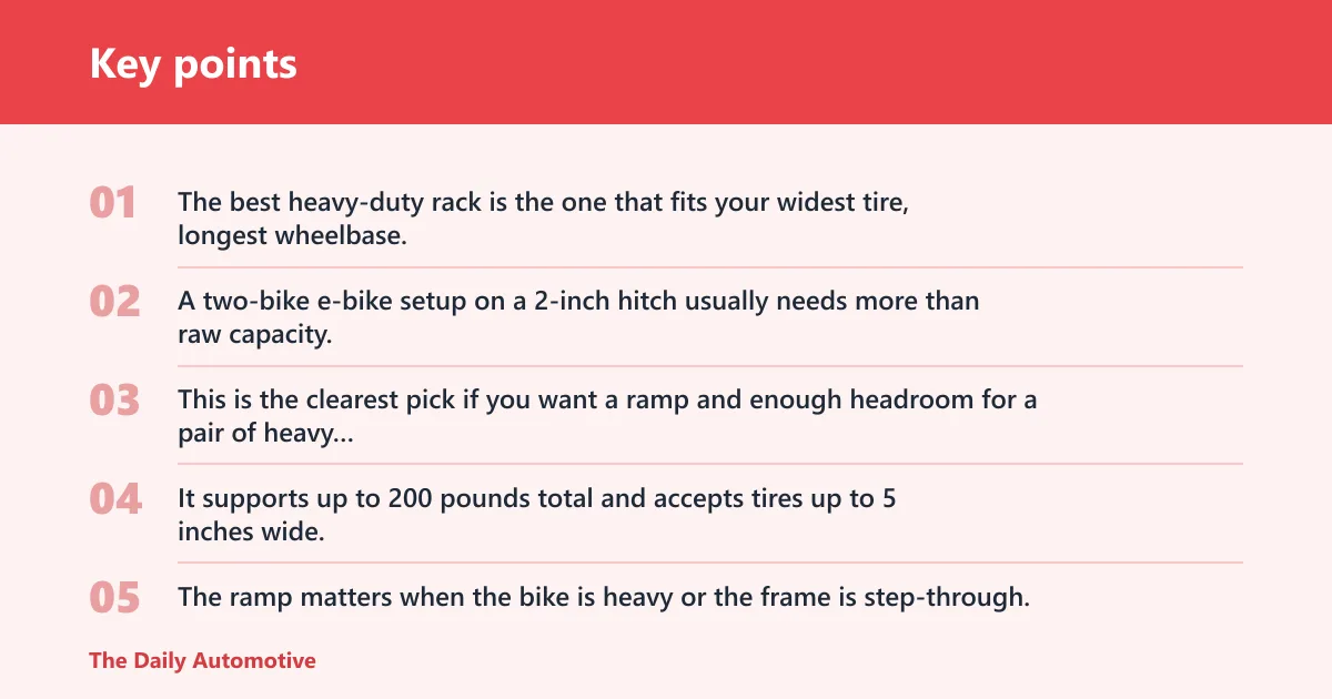 Key points: Quick picks by use case