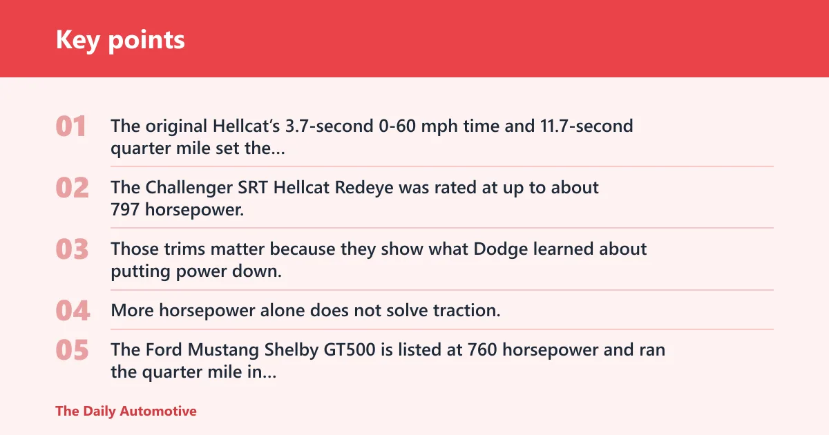 Key points: 0-60 mph and quarter-mile comparison