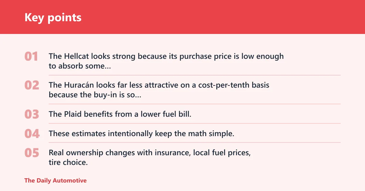 Key points: Cost per tenth